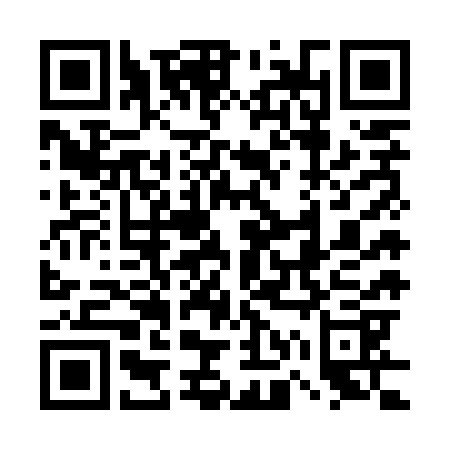 Qr код с utm меткой как отследить